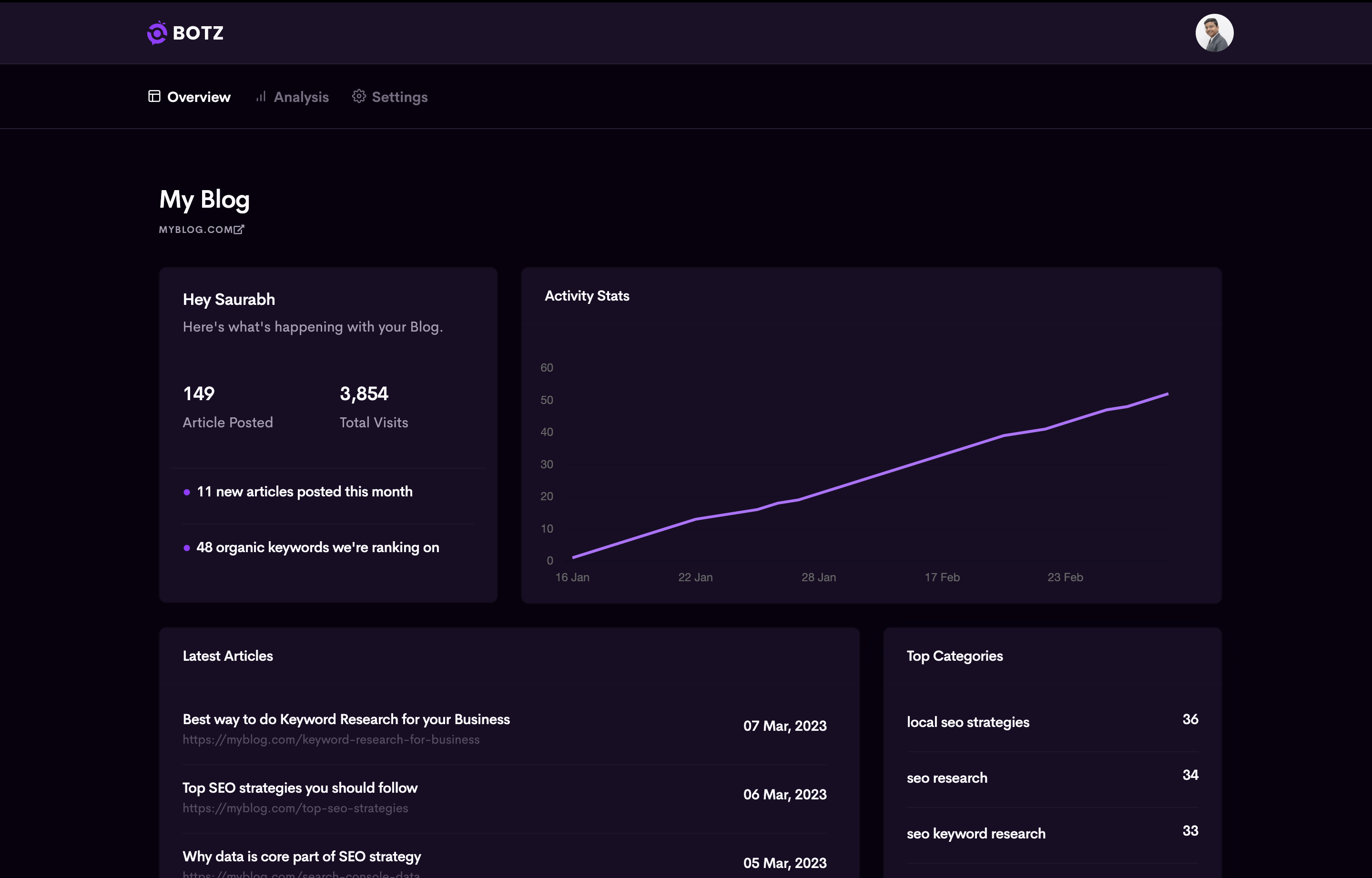GetBotz-Dashboard